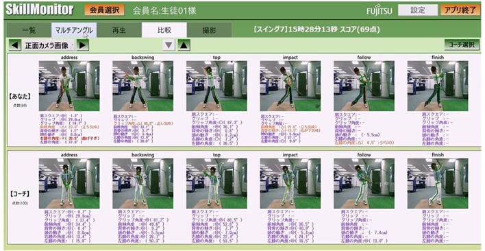 Iotでゴルフが上達 自分とコーチとのスイング比較もデジタルで的確に Fujitsu Journal 富士通ジャーナル