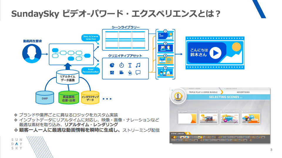 スクリーンショット 2019-12-02 14.27.30.png