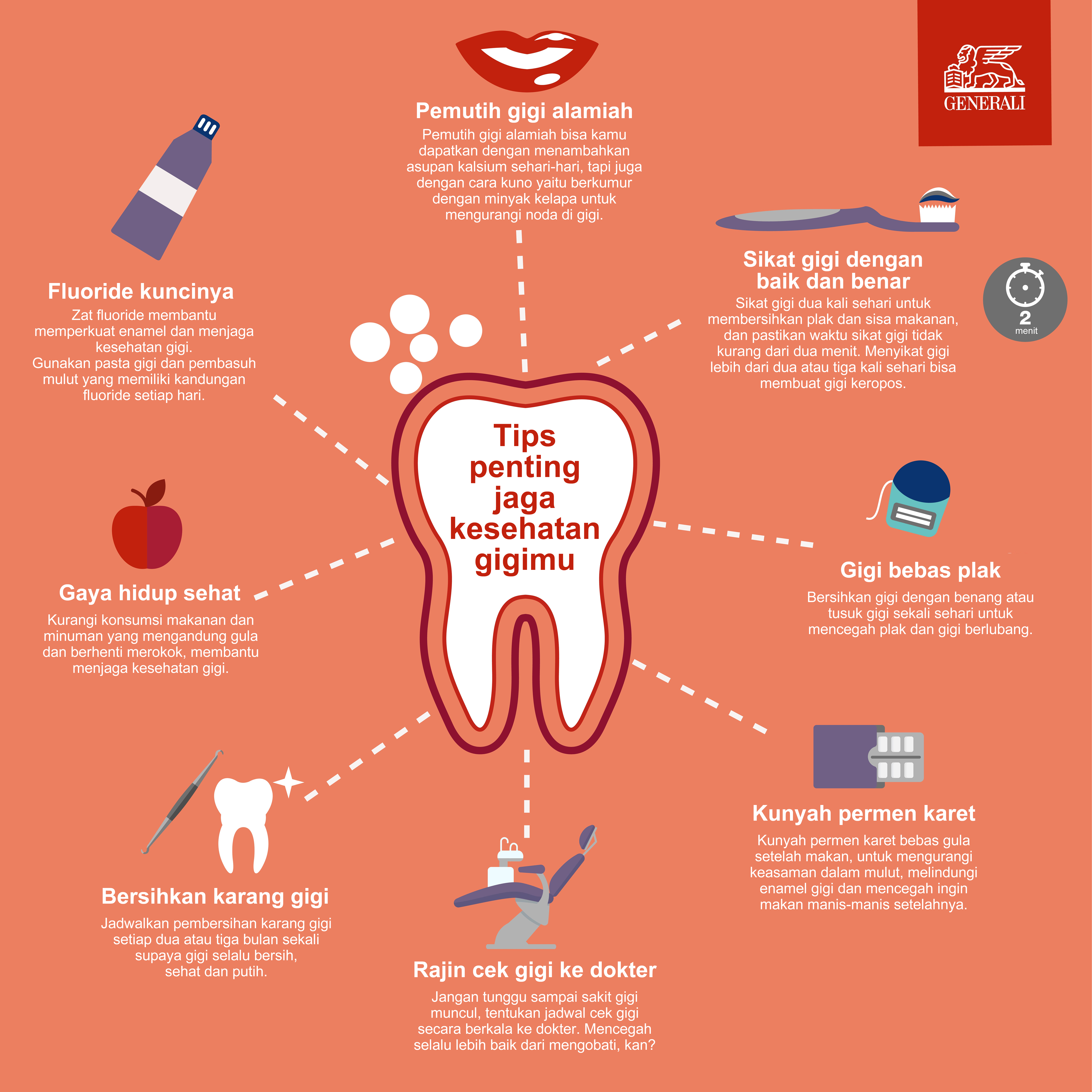 Tips penting jaga kesehatan gigi