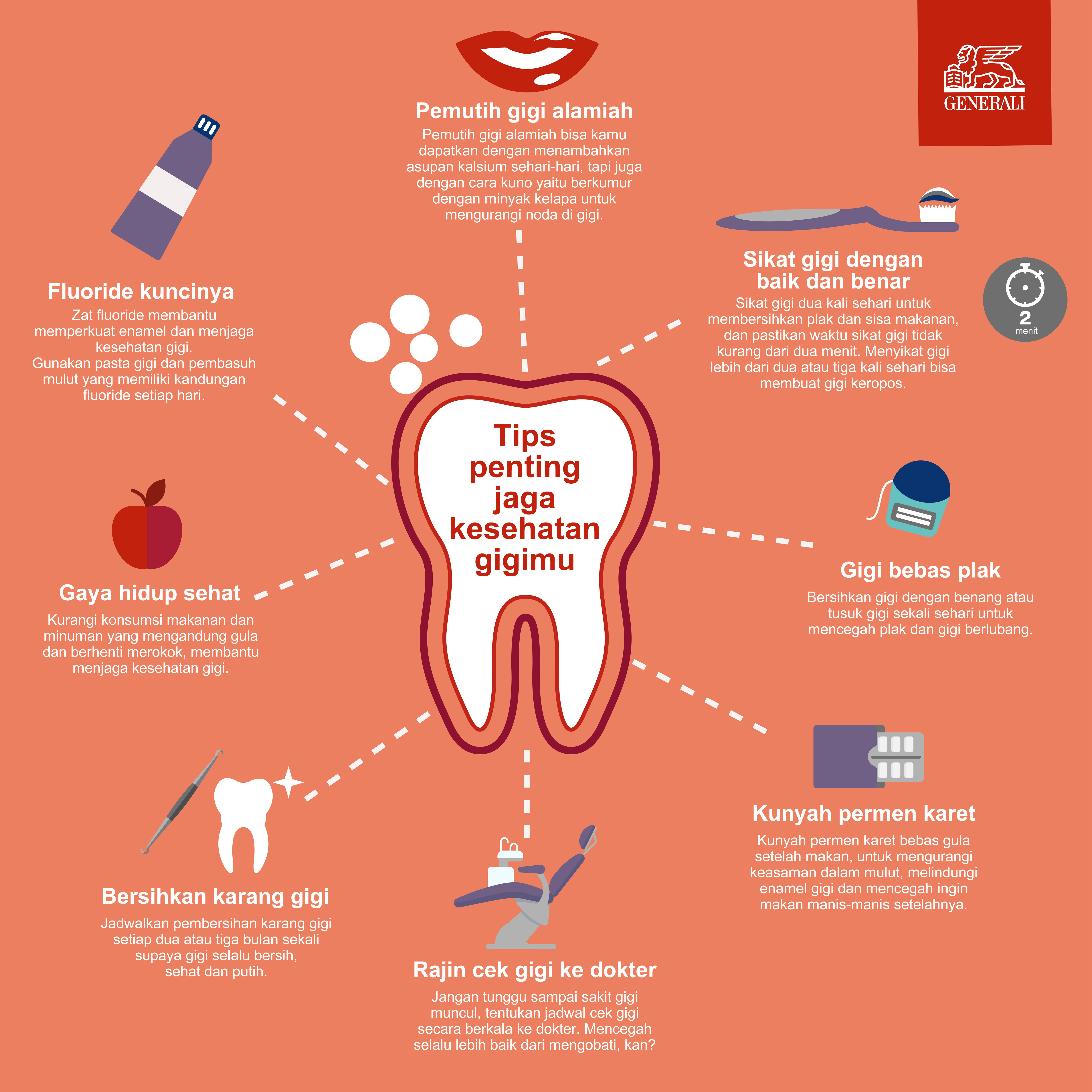 Gambar Mewarna Gigi Generali Indonesia