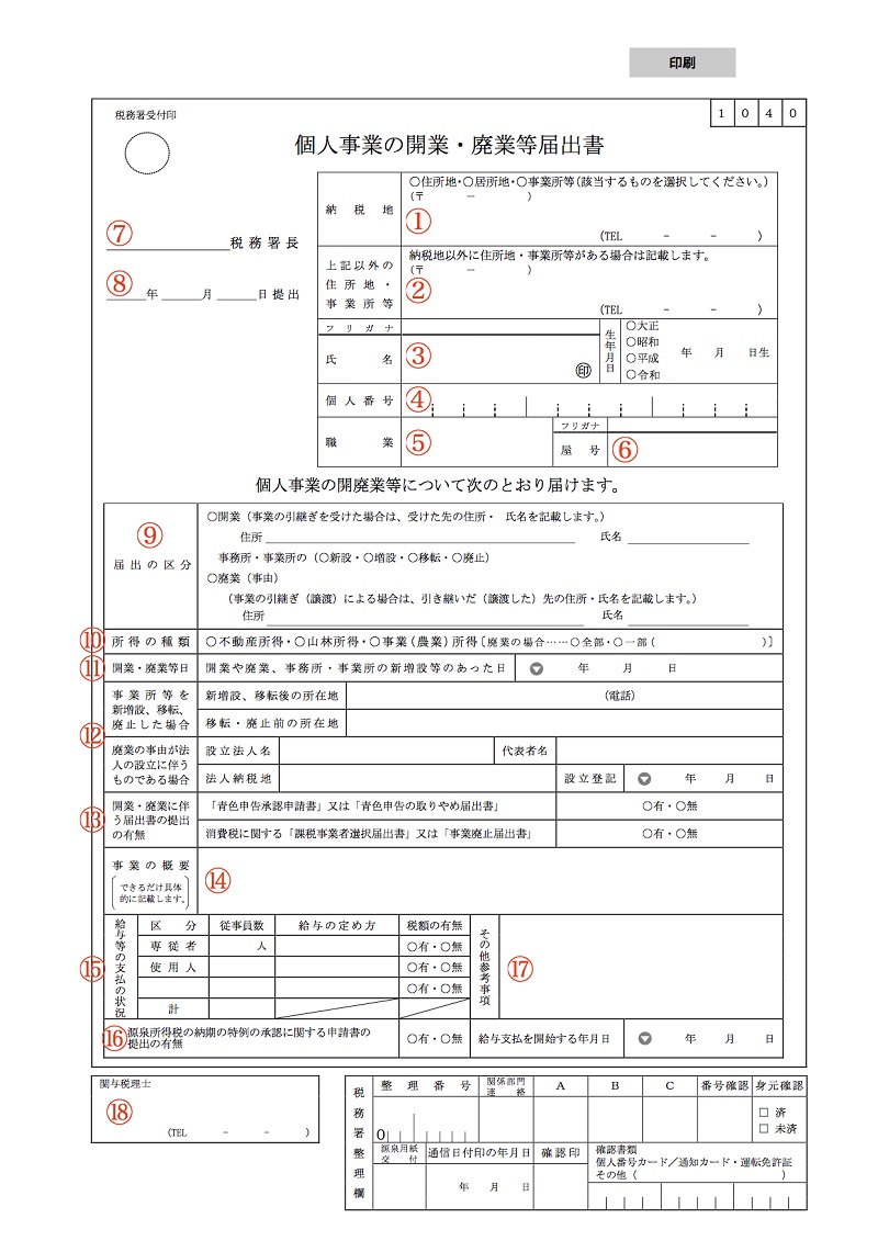 個人事業主とフリーランスの違いとは 個人事業主になるメリットや開業届の出し方 Biglobeハンジョー