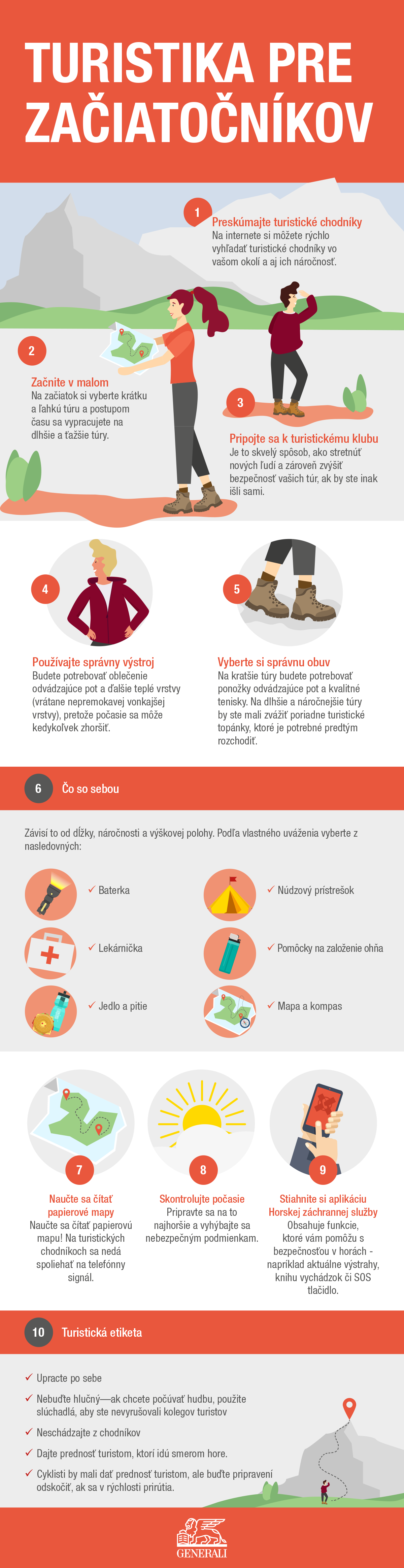 Hiking_for_Beginners_Infographic_SLOVAKIAN (2).png