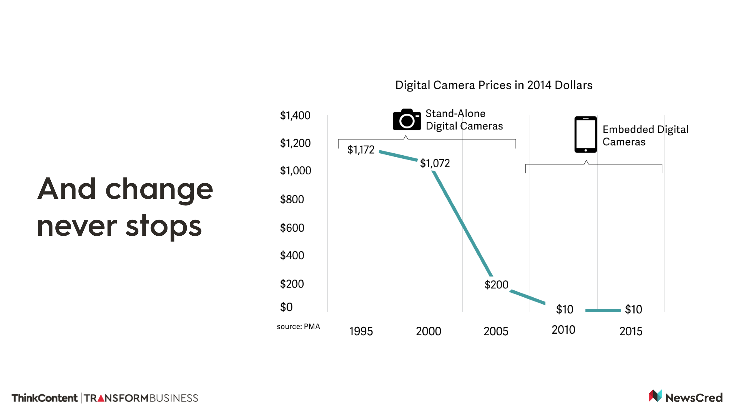 the rise of smartphones.png