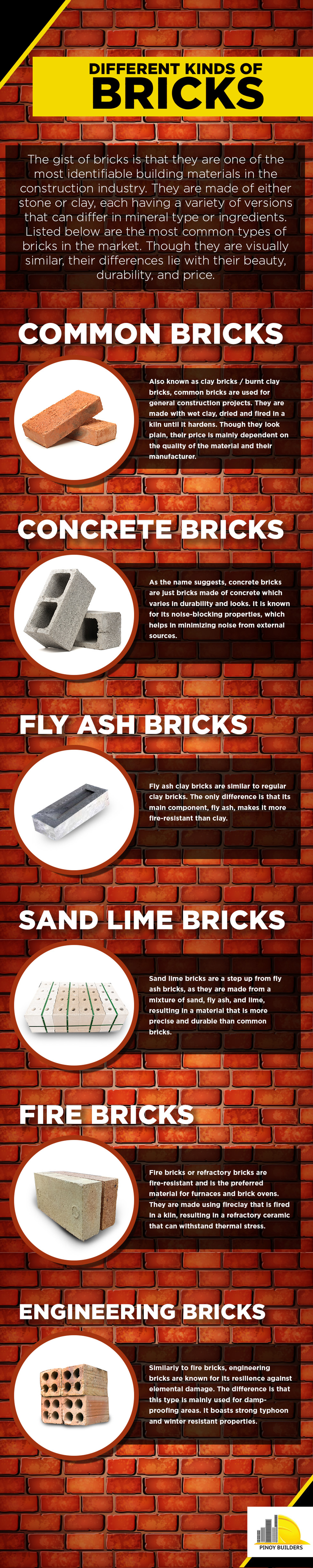 Infographics -Different Kinds of Bricks.jpg