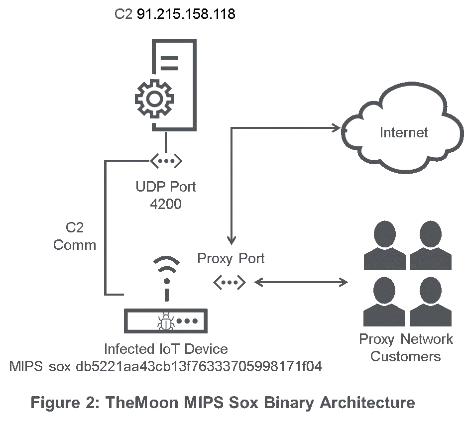 Figure2.png