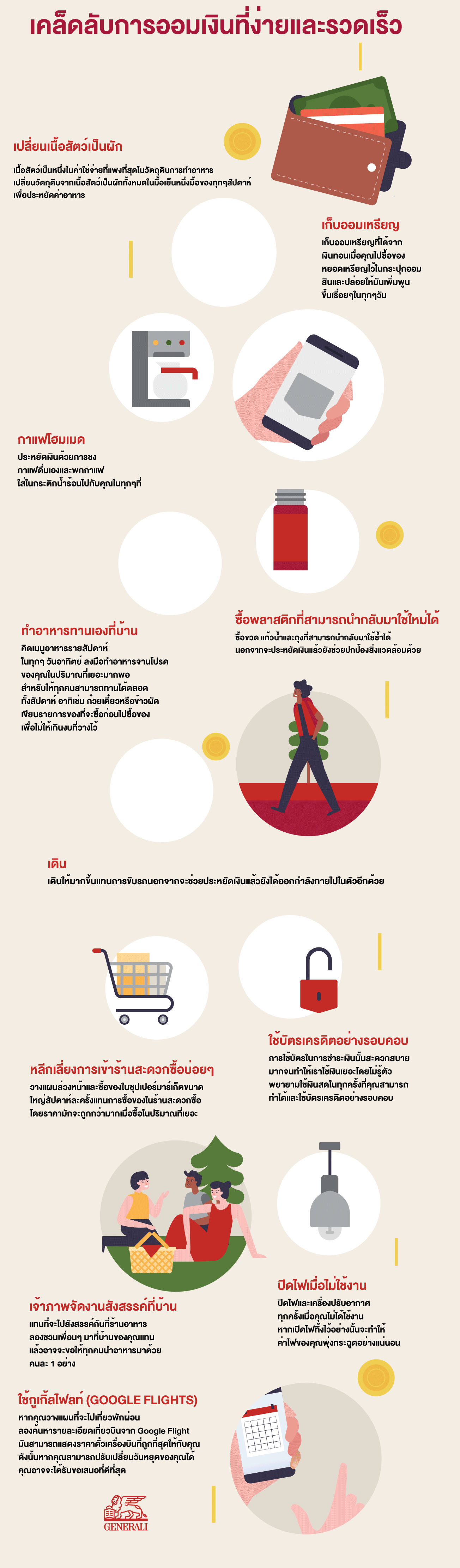 เคล็ดลับการออมเงินที่ง่ายและรวดเร็ว