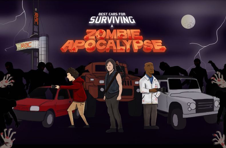 RAC_Surviving a Zombie Apocalypse.jpg