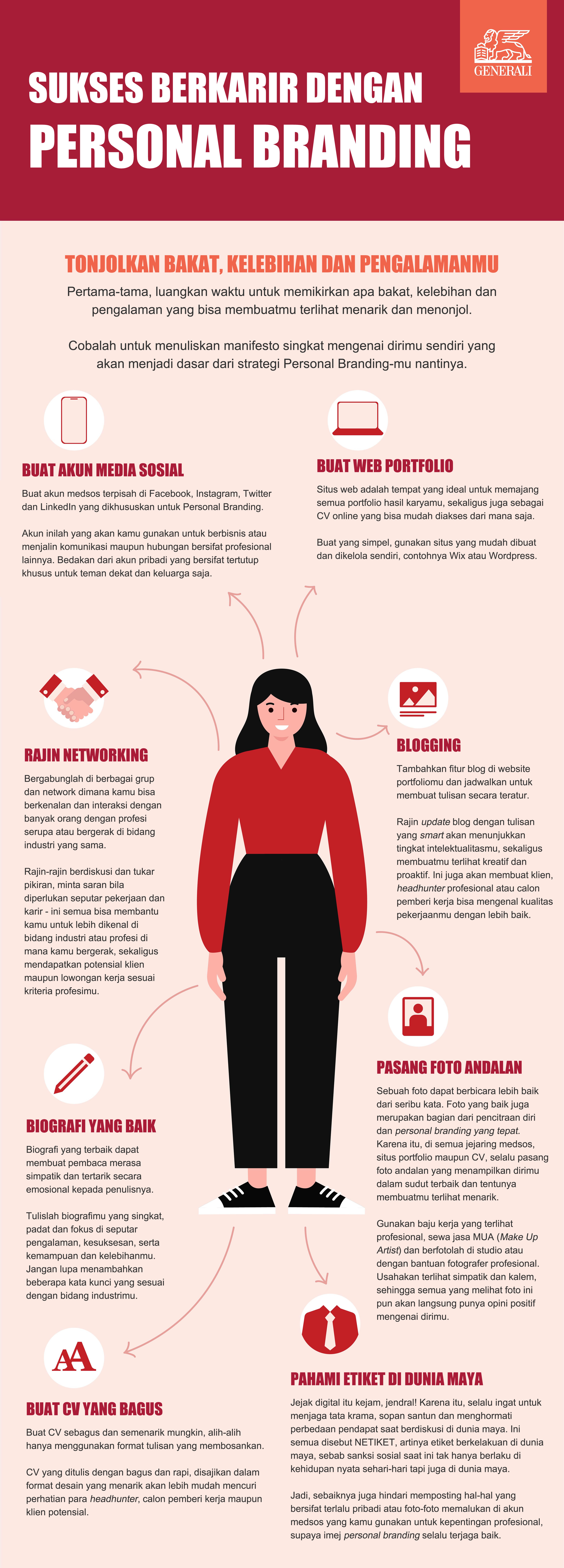 ID - 2020-05-04 - Personal Branding for Successful Career _ ID .jpg