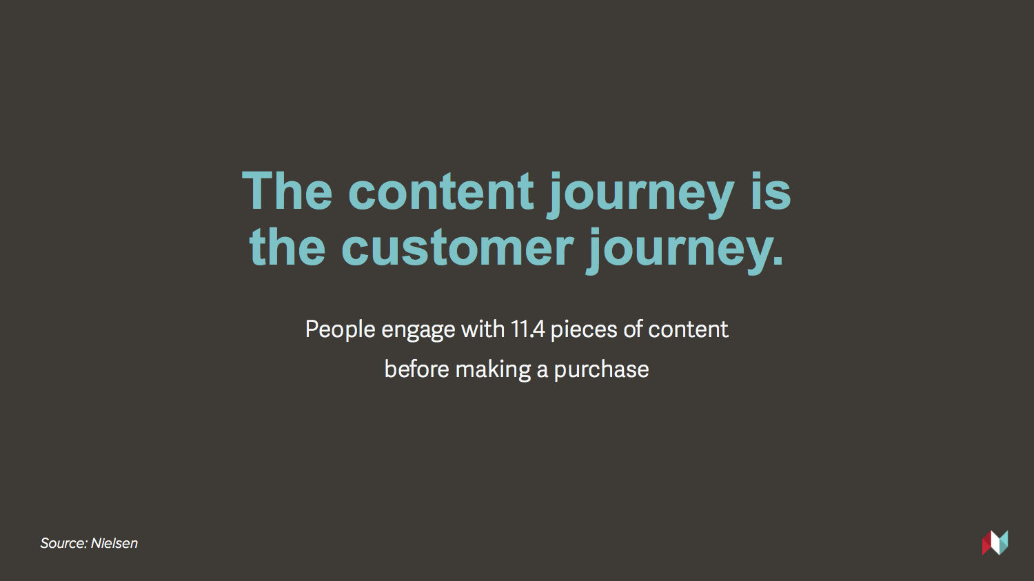 shafqat_islam_content_journey_is_customer_journey.jpg