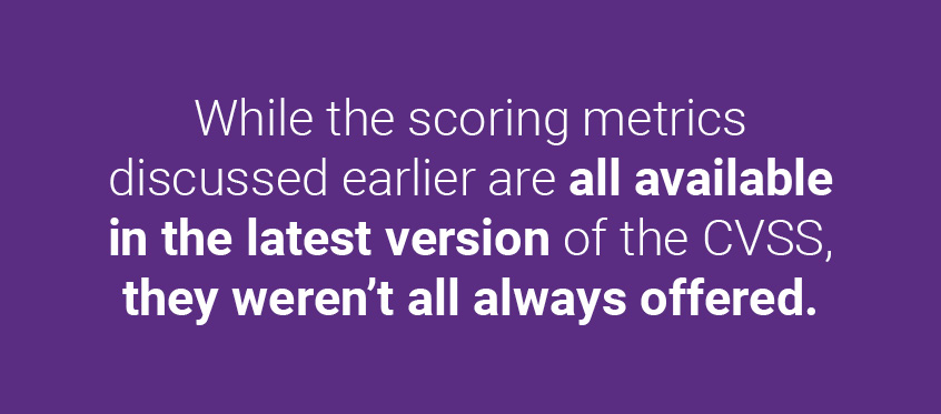 CVSS scoring | Synopsys