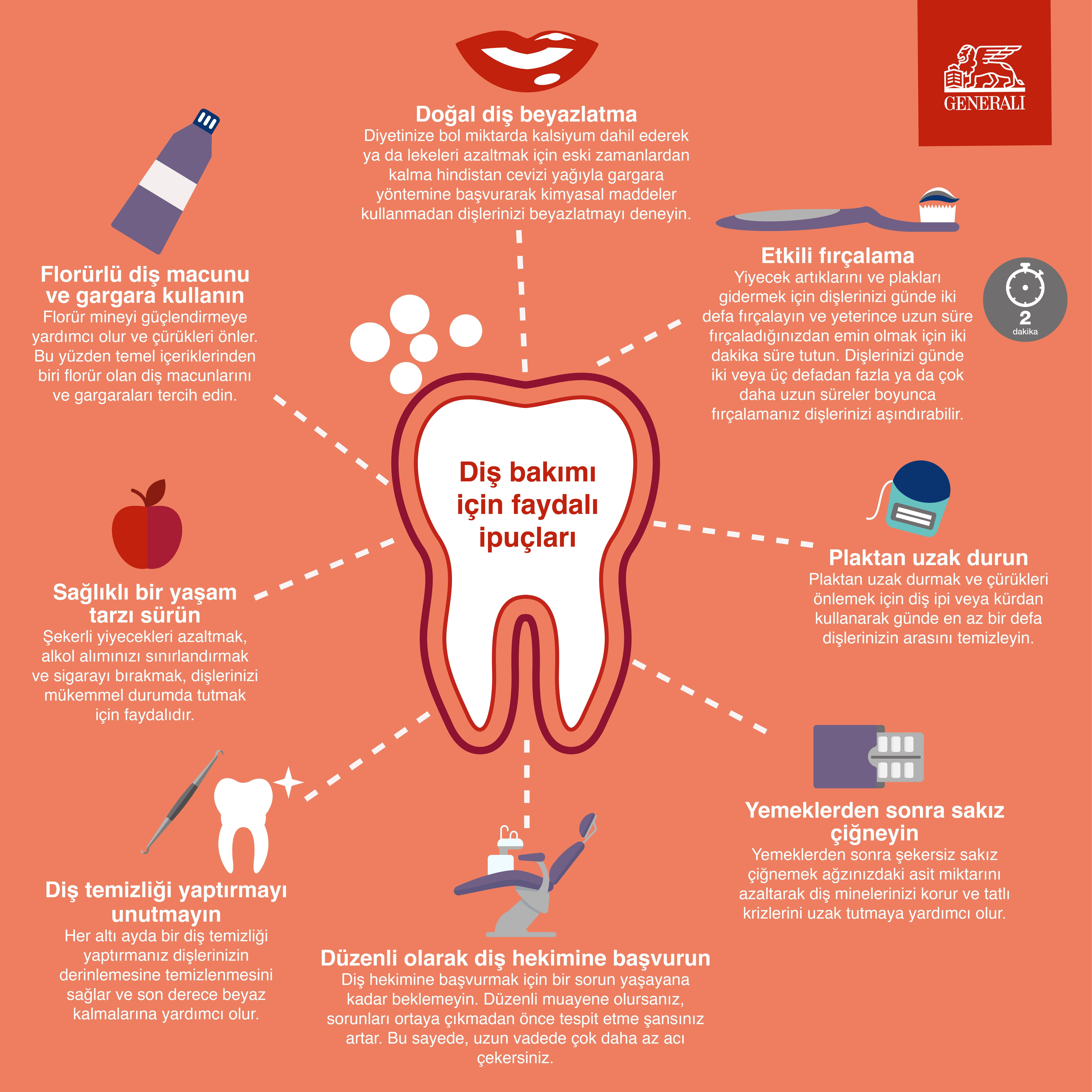 Zz1mYmMyNDE5NGU5ZjJhZDEwNGFiZjE0NGZiYTlkNThlMg== İnfografik: Diş bakımı için faydalı ipuçları