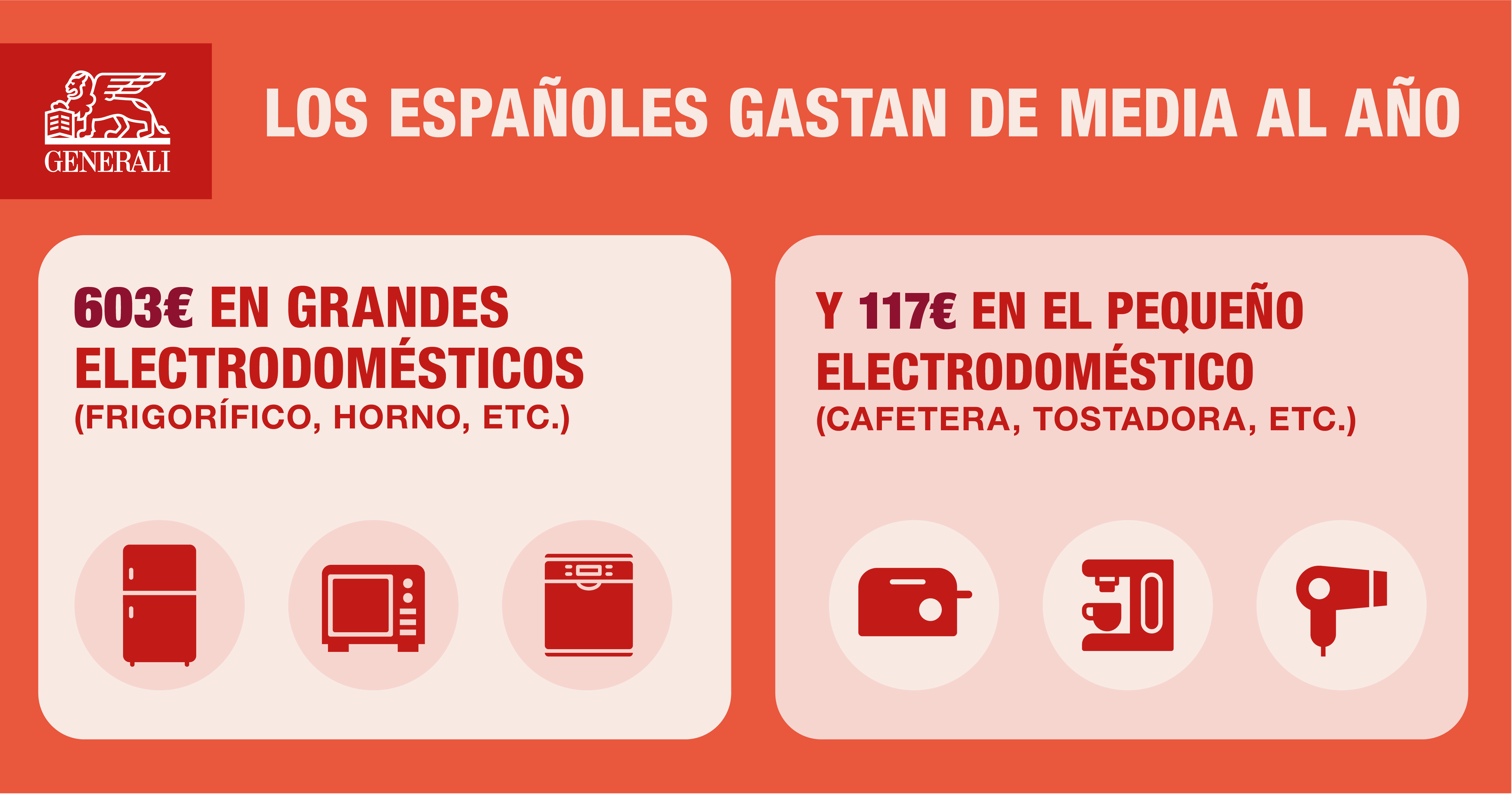 Generali_How to choose household appliances_Mini_Spain-01.png